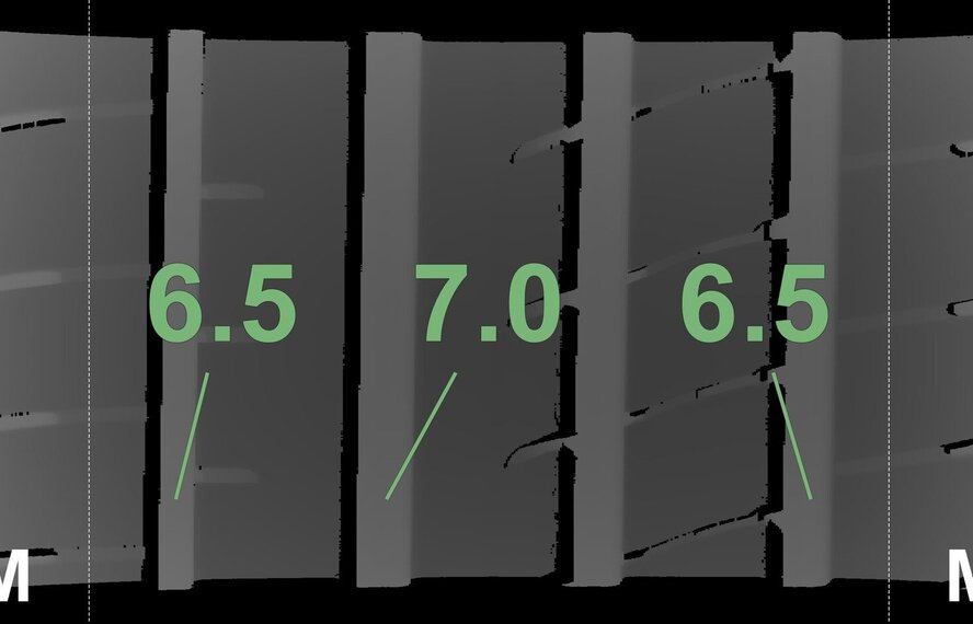 Audi Audi A3 S3 8Y 8V 17 inch velgen Goodyear Zomerbanden Origineel