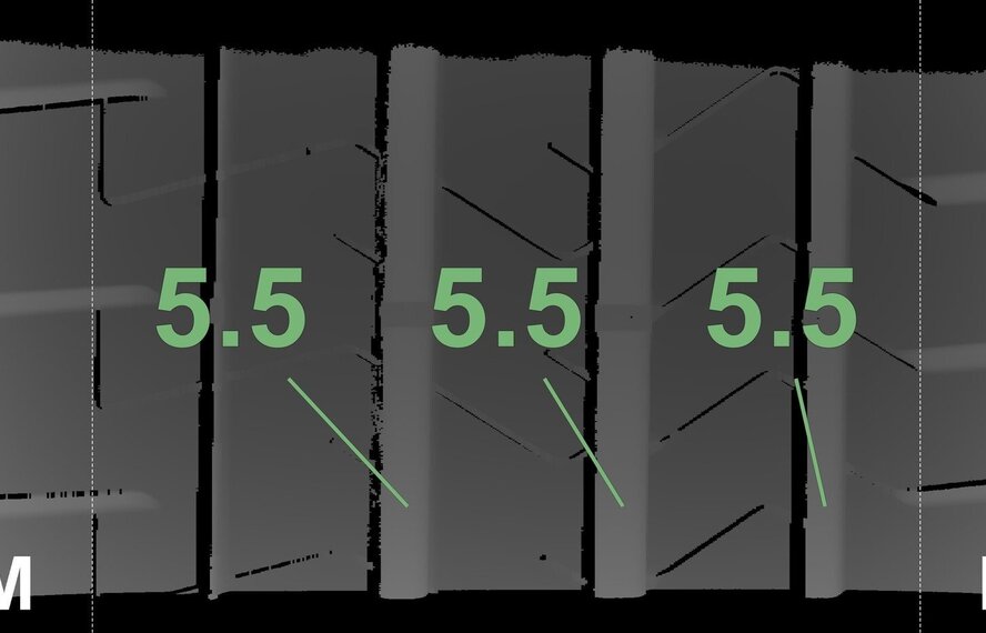 Audi Audi RS3 8Y 19 inch velgen Pirelli Zomerbanden Origineel