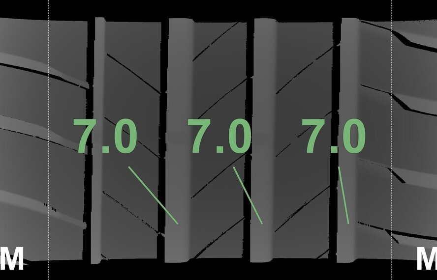 Audi Audi A3 S3 8Y 8V 18 inch velgen Bridgestone Zomerbanden Origineel