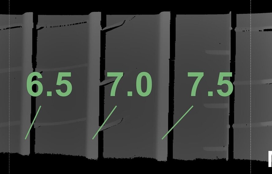 Audi Audi A3 S3 8Y 8V 19 inch velgen Goodyear Zomerbanden Origineel