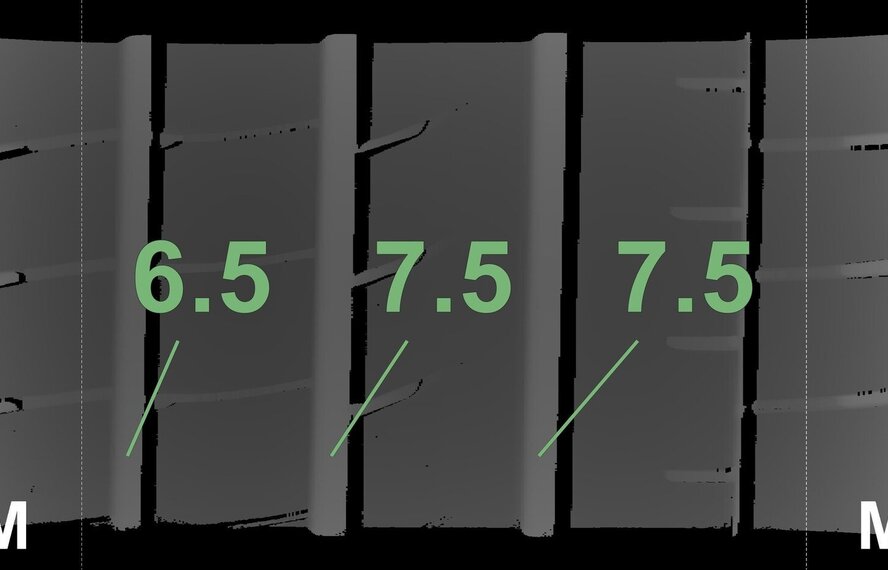 Audi Audi A3 S3 8Y 8V 19 inch velgen Goodyear Zomerbanden Origineel