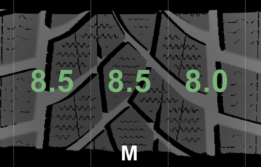 Audi Audi Q3 SQ3 F3B 19 inch velgen Goodyear Winterbanden Origineel