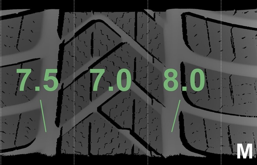 Audi Audi RS3 8Y 19 inch velgen Pirelli Winterbanden Nieuw Origineel