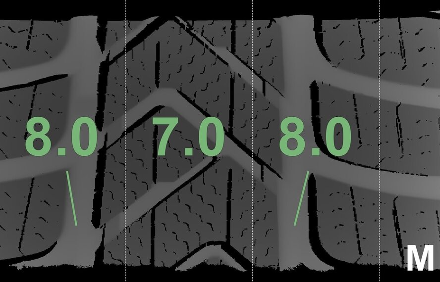 Audi Audi RS3 8Y 19 inch velgen Pirelli Winterbanden Nieuw Origineel