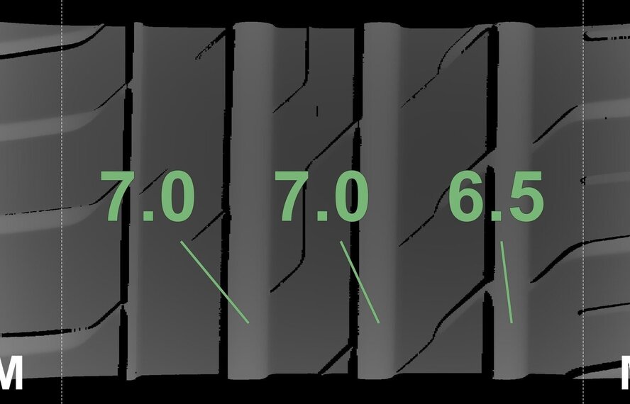 Audi Audi A3 S3 8Y 8V 17 inch velgen Nexen Zomerbanden Origineel