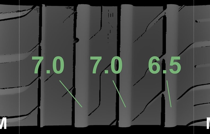 Audi Audi A3 S3 8Y 8V 17 inch velgen Nexen Zomerbanden Origineel
