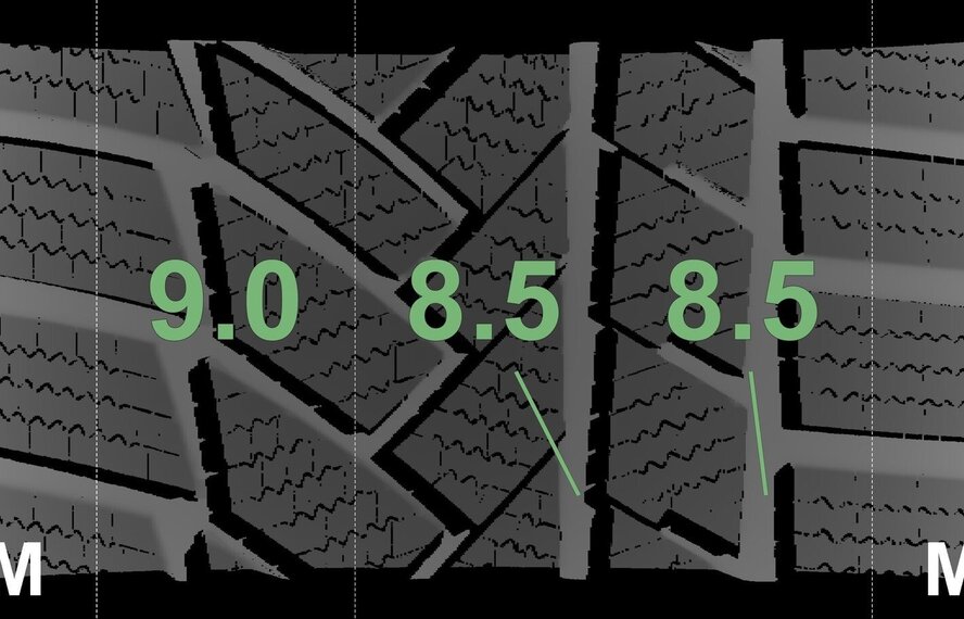 Audi Audi A6 A7 4K C8 20 inch velgen Continental Winterbanden Nieuw Origineel