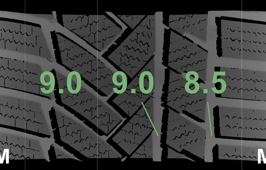 Audi Audi A6 A7 4K C8 20 inch velgen Continental Winterbanden Nieuw Origineel