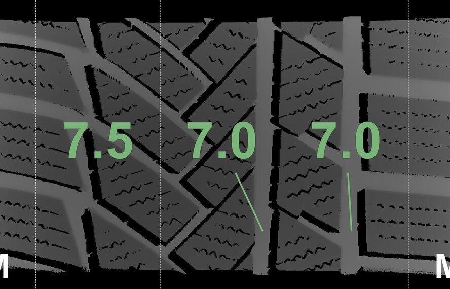 Audi Audi A6 A7 4K C8 19 inch velgen Continental Winterbanden Origineel