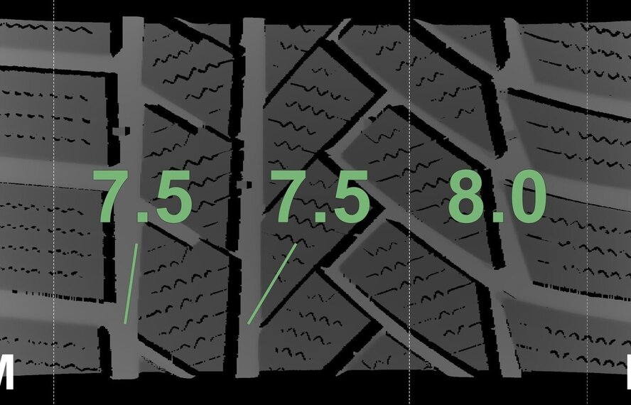 Audi Audi A6 A7 4K C8 19 inch velgen Continental Winterbanden Origineel