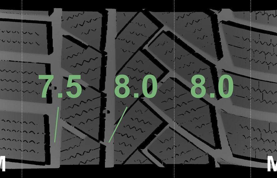 Audi Audi A6 A7 4K C8 19 inch velgen Continental Winterbanden Origineel