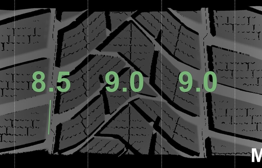 Audi Audi A3 S3 8Y 8V 18 inch velgen Dunlop Winterbanden Origineel