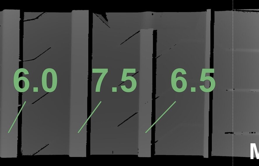 Audi Audi A6 A7 4K C8 20 inch velgen Michelin Zomerbanden Origineel