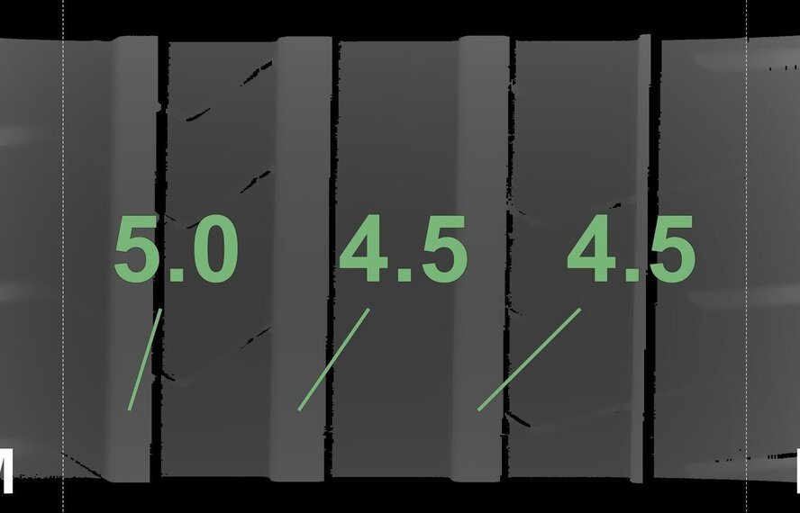 Mini U25 Countryman JCW948 19 inch velgen Pirelli Zomerbanden Origineel