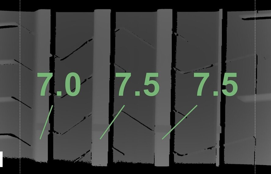 Audi Audi A6 A7 4K C8 21 inch velgen Pirelli Zomerbanden Origineel