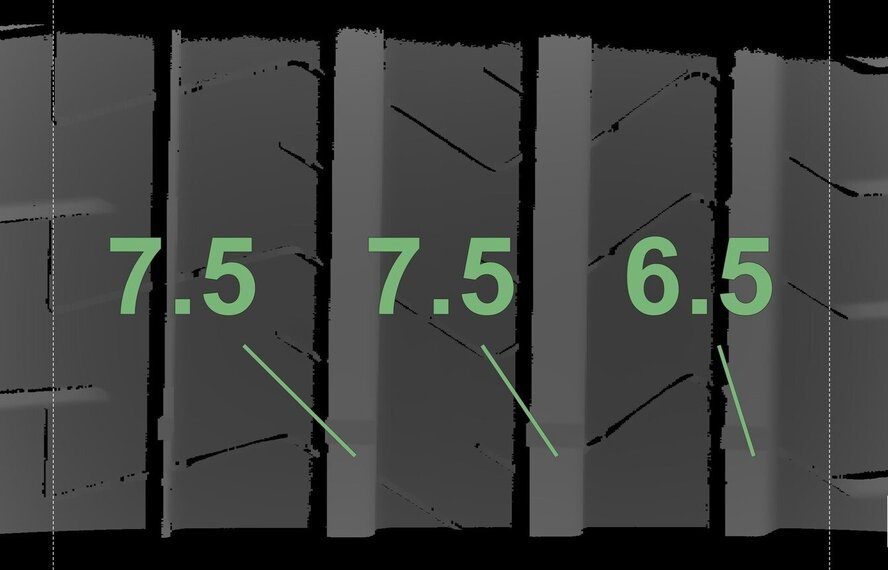 Audi Audi A6 A7 4K C8 21 inch velgen Pirelli Zomerbanden Origineel