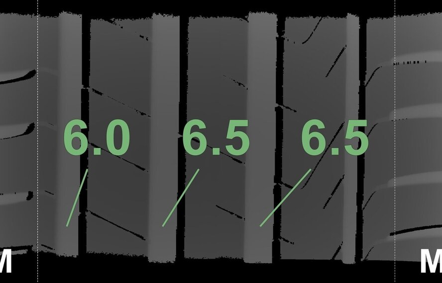 Audi Audi A3 S3 8Y 8V 18 inch velgen Pirelli Zomerbanden Origineel