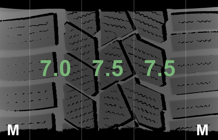 BMW BMW 2 serie 3 serie 4 serie G20 G21 G22 G42 774 16 inch velgen Continental Winterbanden Origineel