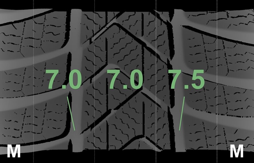 BMW BMW X1 F48 X2 F39 721M 20 inch velgen Pirelli Runflat Winterbanden Origineel