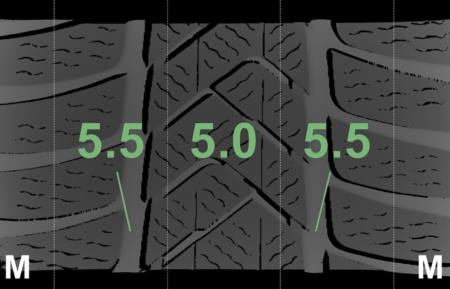 BMW BMW 5 serie G30 G31 8 serie G14 G15 G16 618 17 inch velgen Pirelli Winterbanden Origineel