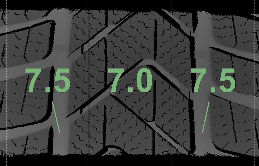 BMW BMW 2 serie 3 serie 4 serie G20 G21 G22 G42 796M 18 inch velgen Pirelli Runflat Winterbanden Nieuw Origineel