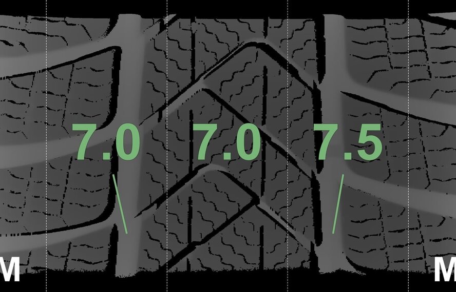 BMW BMW 2 serie 3 serie 4 serie G20 G21 G22 G42 796M 18 inch velgen Pirelli Runflat Winterbanden Nieuw Origineel