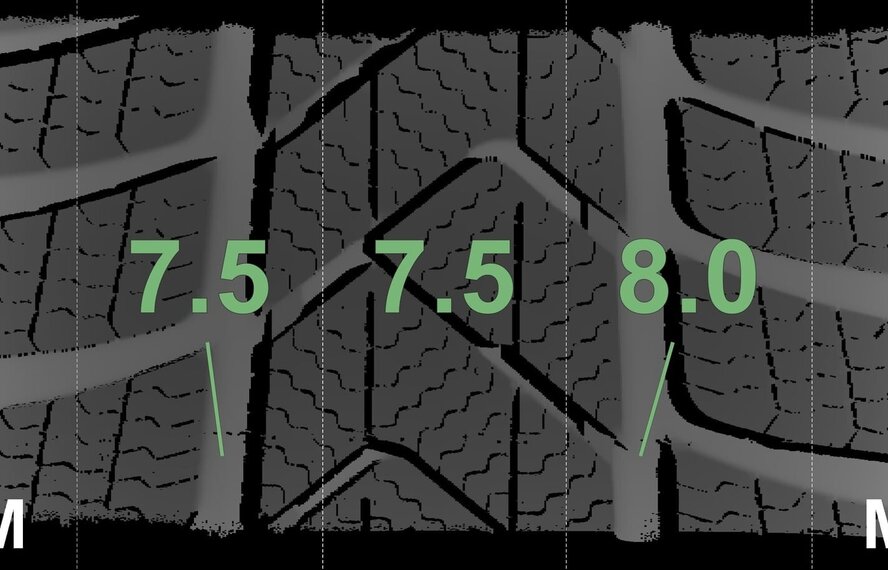 BMW BMW 2 serie 3 serie 4 serie G20 G21 G22 G42 796M 18 inch velgen Pirelli Runflat Winterbanden Nieuw Origineel