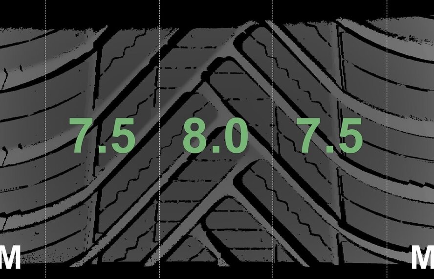 Mercedes Mercedes V-klasse W447 17 inch velgen Hankook All-Season (4 seizoenen) Nieuw Origineel