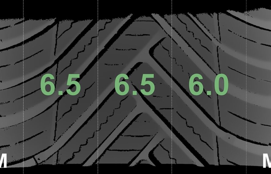 Mini Mini Clubman F54 519 17 inch velgen Hankook All-Season (4 seizoenen) Nieuw Origineel