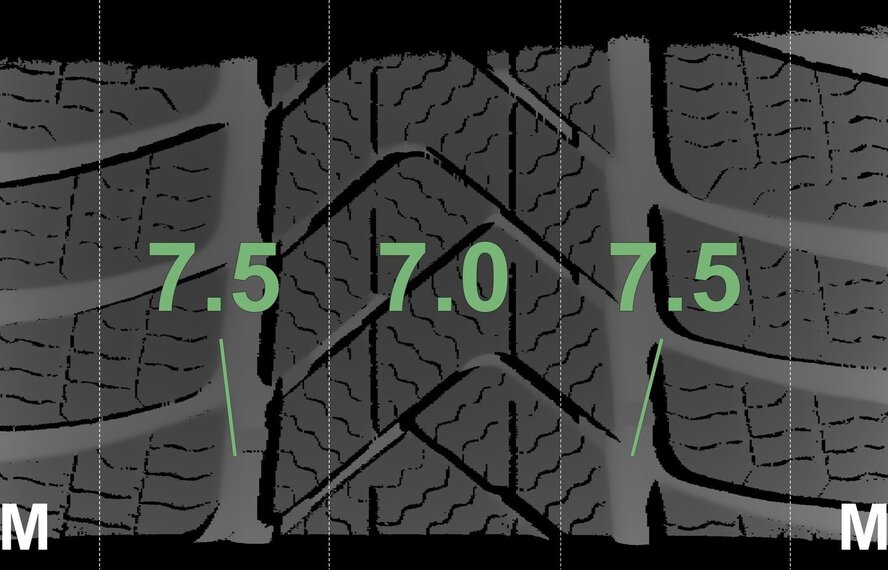 BMW BMW 2 serie 3 serie 4 serie G20 G21 G22 G42 796M 18 inch velgen Pirelli Runflat Winterbanden Nieuw Origineel