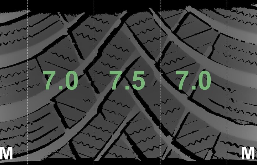 Mini Mini F65 / F66 F67 One / Cooper / Cooper D / Cooper S JCW962 17 inch velgen Hankook Winterbanden Nieuw Origineel