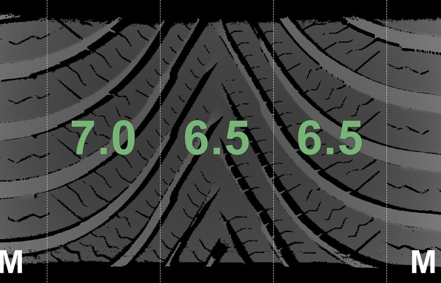 Audi Audi A3 S3 8Y 8V 17 inch velgen Michelin Winterbanden Origineel