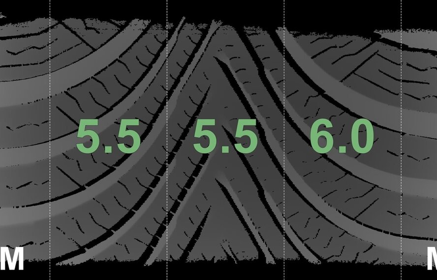 Audi Audi A3 S3 8Y 8V 17 inch velgen Michelin Winterbanden Origineel