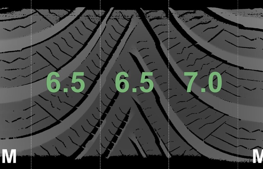 Audi Audi A3 S3 8Y 8V 17 inch velgen Michelin Winterbanden Origineel