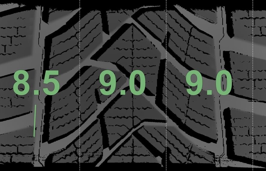 Audi Audi A3 S3 8Y 8V S-line 18 inch velgen Dunlop Winterbanden Origineel