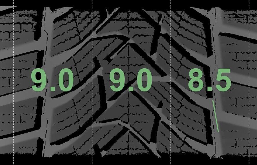 Audi Audi A3 S3 8Y 8V S-line 18 inch velgen Dunlop Winterbanden Origineel
