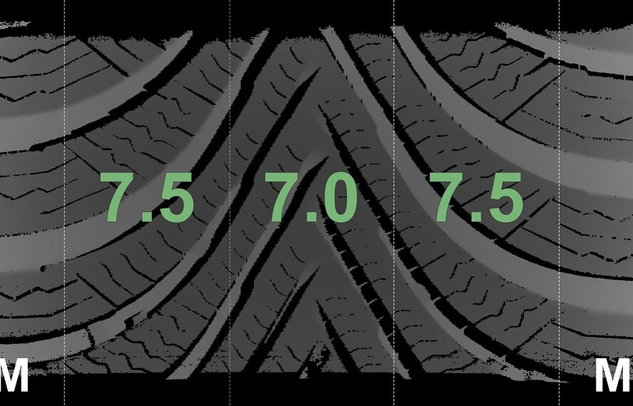 Audi Audi Q2 SQ2 81A 17 inch velgen Michelin Winterbanden Origineel