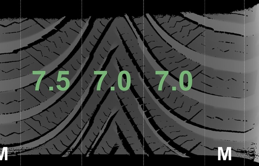 Audi Audi A3 S3 8Y 8V 17 inch velgen Michelin Winterbanden Origineel