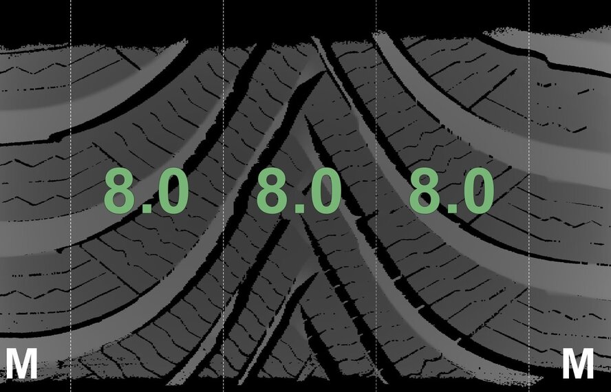 Audi Audi A3 S3 8Y 8V 17 inch velgen Michelin Winterbanden Origineel