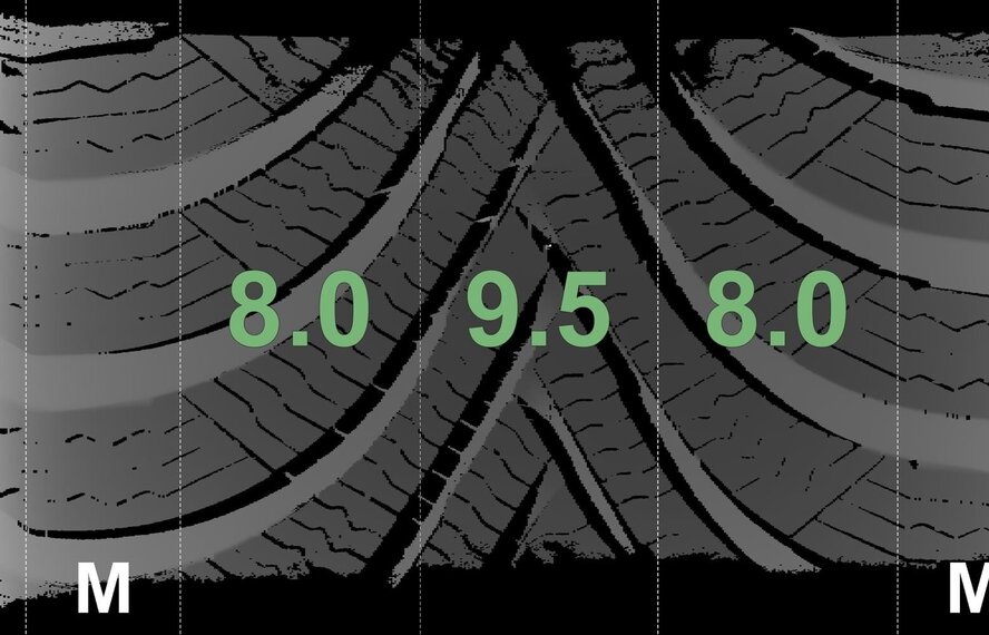 Audi Audi A3 S3 8Y 8V 17 inch velgen Michelin Winterbanden Origineel