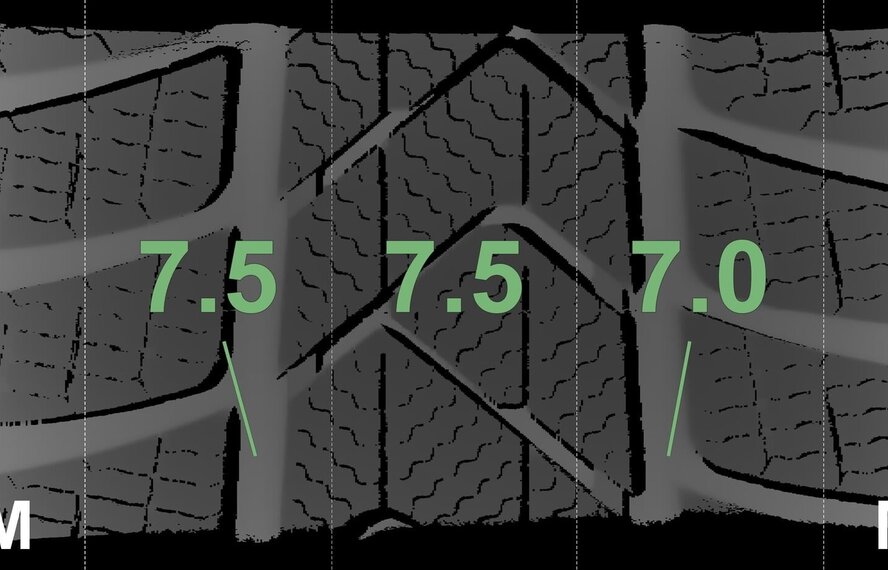 BMW BMW X3 X4 G01 G02 695 20 inch velgen Pirelli Runflat Winterbanden Origineel