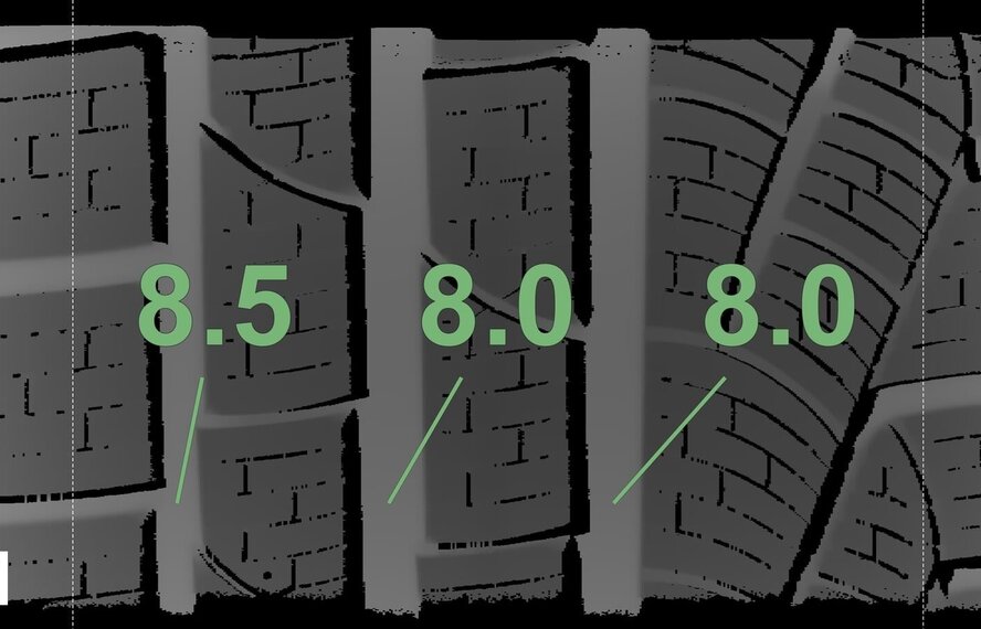 Audi Audi RS4 RS5 B9 RS 19 inch velgen Pirelli Winterbanden Origineel
