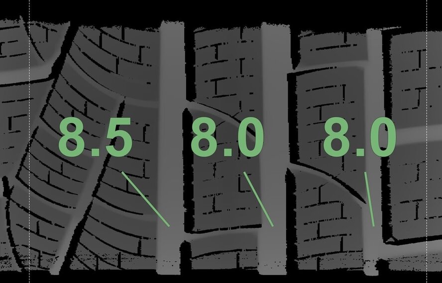Audi Audi RS4 RS5 B9 RS 19 inch velgen Pirelli Winterbanden Origineel