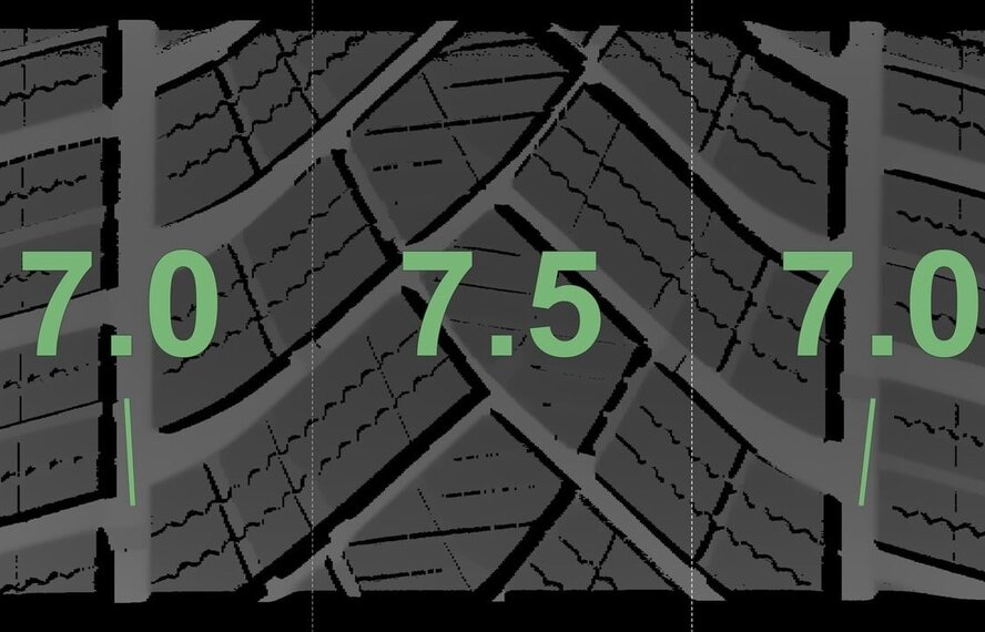 Audi Audi e-tron GT 20 inch velgen Goodyear Winterbanden Origineel