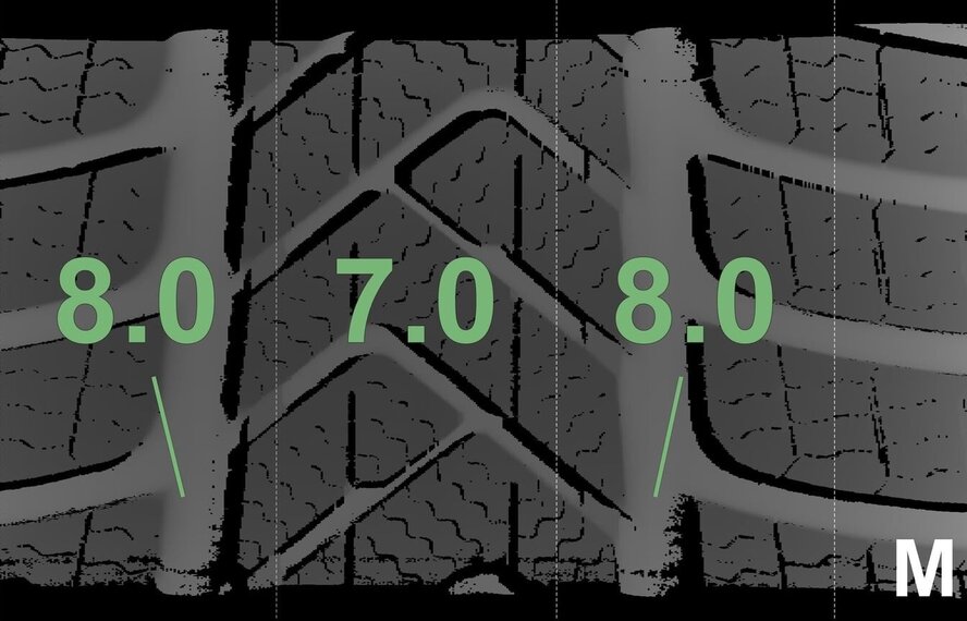 Audi Audi A3 8V 19 inch velgen Pirelli Winterbanden Nieuw Origineel