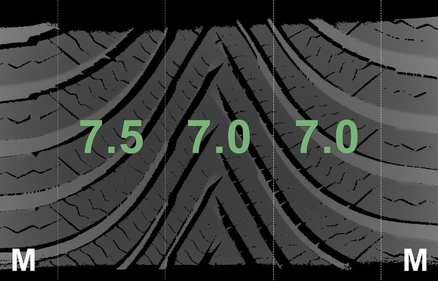 Audi Audi Q2 SQ2 81A 17 inch velgen Michelin Winterbanden Origineel