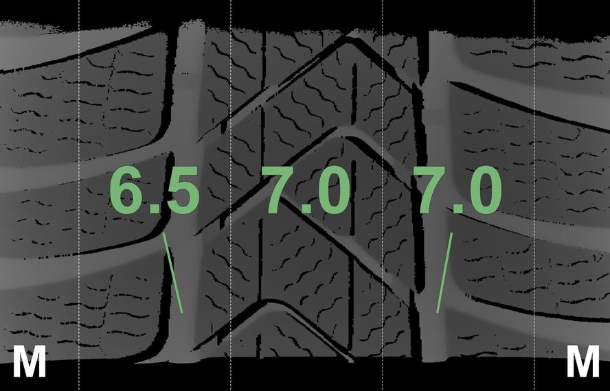 BMW BMW X1 F48 X2 F39 566 18 inch velgen Pirelli Runflat Winterbanden Origineel