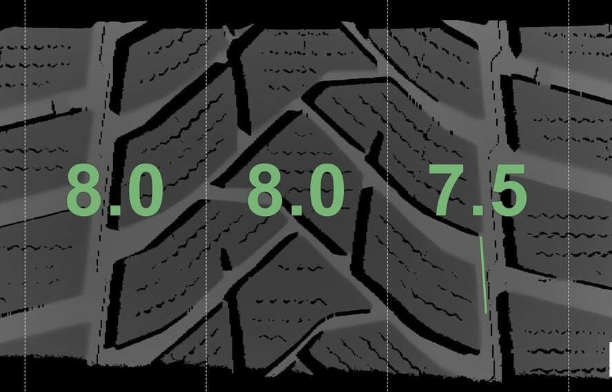 Audi Audi A3 S3 8Y 8V 18 inch velgen Dunlop Winterbanden Origineel