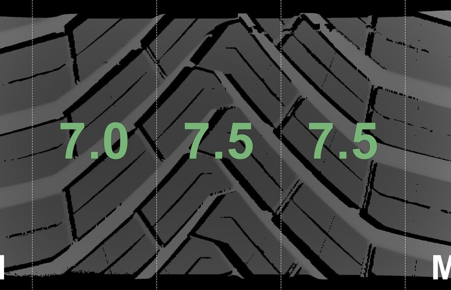 Audi Audi A3 S3 8Y 8V 17 inch velgen Continental All-Season (4 seizoenen) Origineel