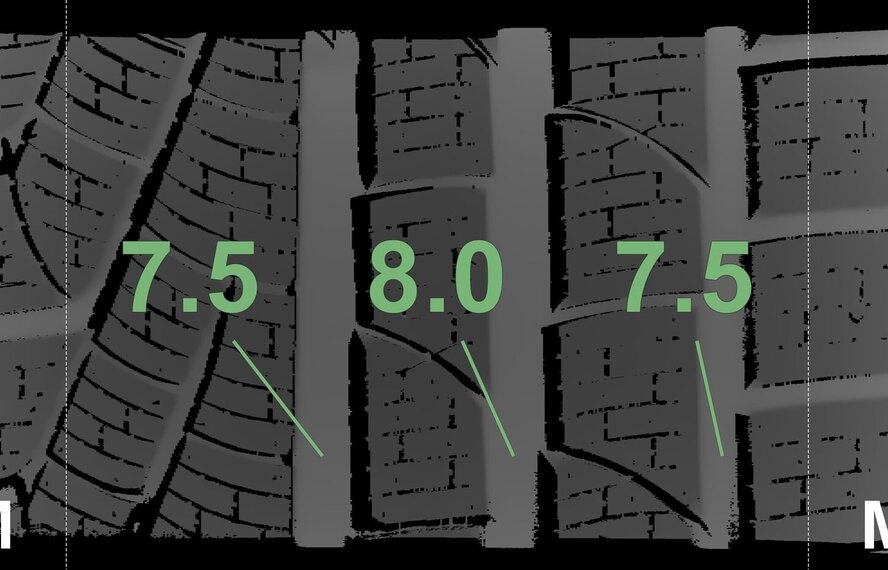 BMW BMW 5 serie G30 G31 8 serie G14 G15 G16 728M 20 inch velgen Pirelli Runflat Winterbanden Nieuw Origineel